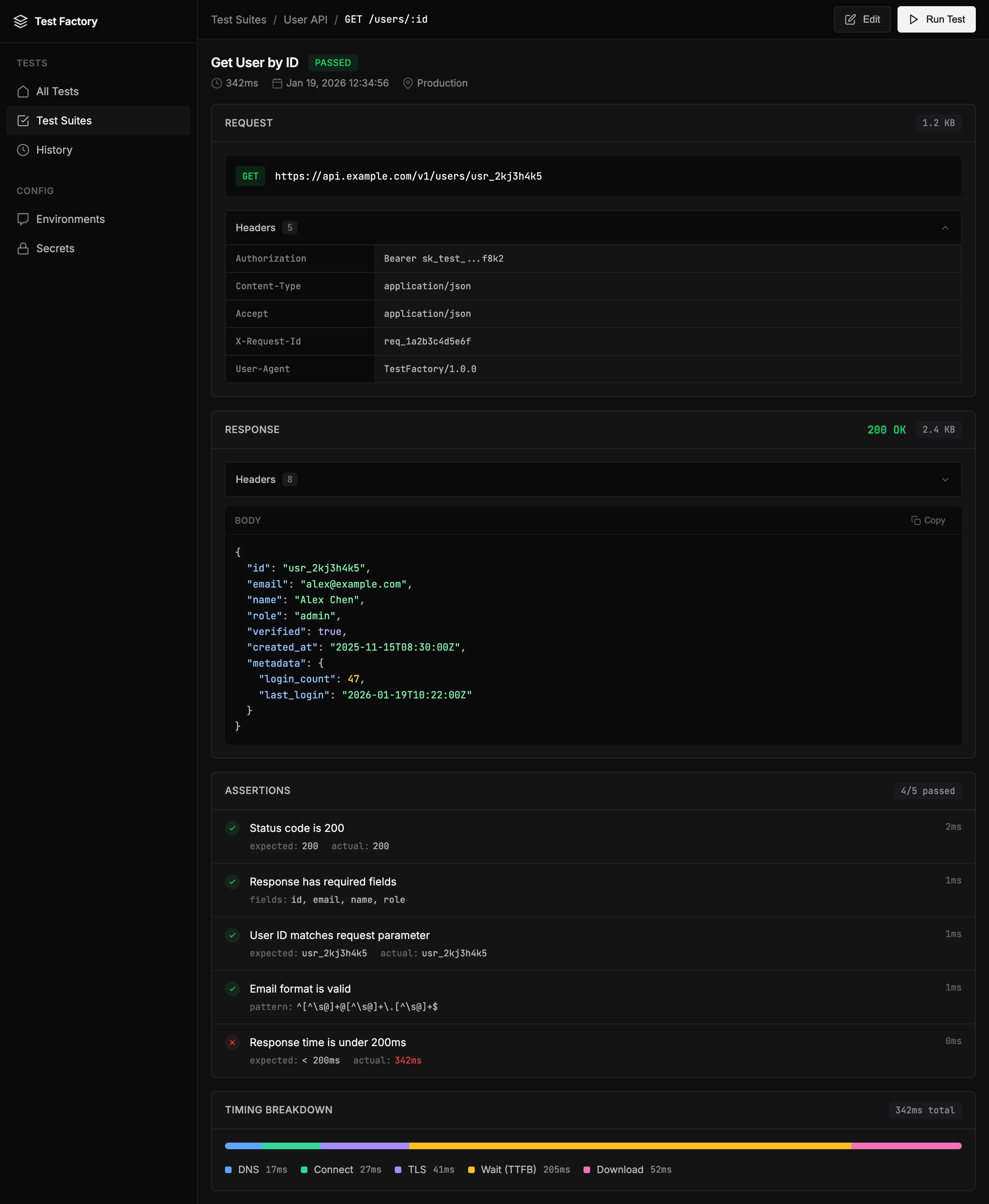 Test Factory Dashboard